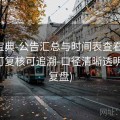 六合宝典-公告汇总与时间表查看-口径透明可复核可追溯-口径清晰透明(适合复盘)