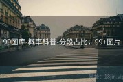 99图库-概率科普-分段占比，99+图片